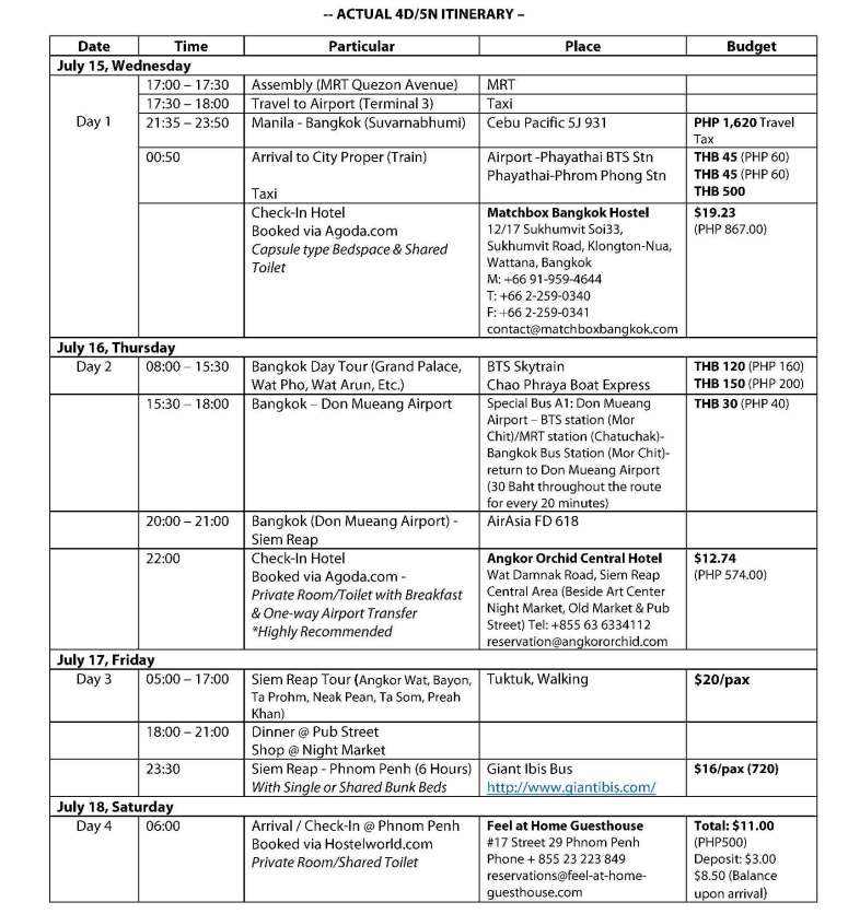 backpacking-indochina-travel-plan1_page_1